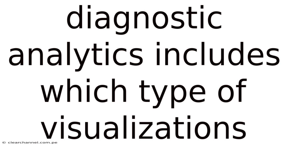 Diagnostic Analytics Includes Which Type Of Visualizations