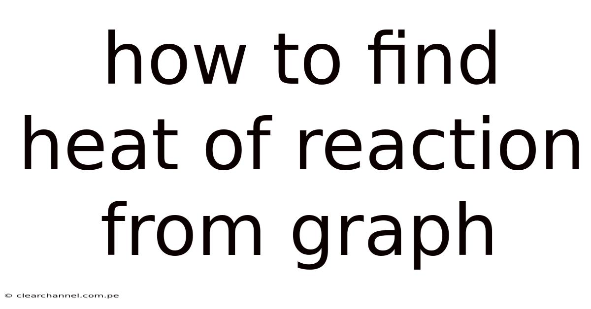 How To Find Heat Of Reaction From Graph